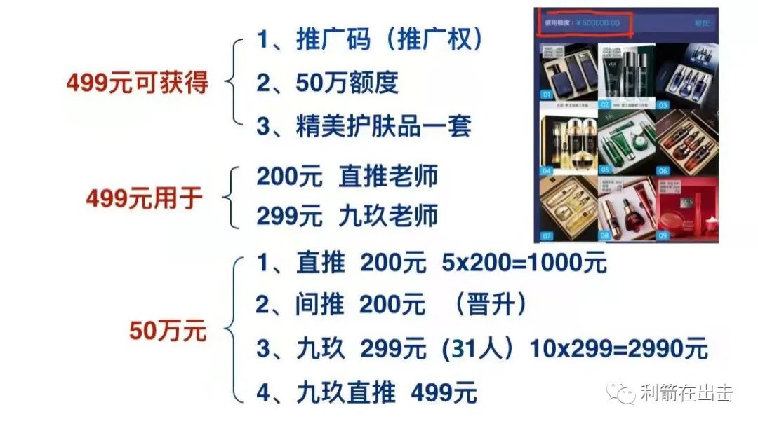 爱尚九玖众筹499元是真的吗? 惊心!南京慢生活、爱尚九玖传销骗局火爆全国!蹊跷!955家公司的注册联系电话是同一个!-一洼田