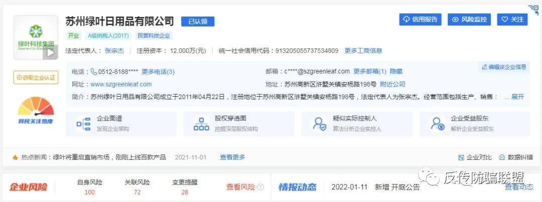 %title插图%num
