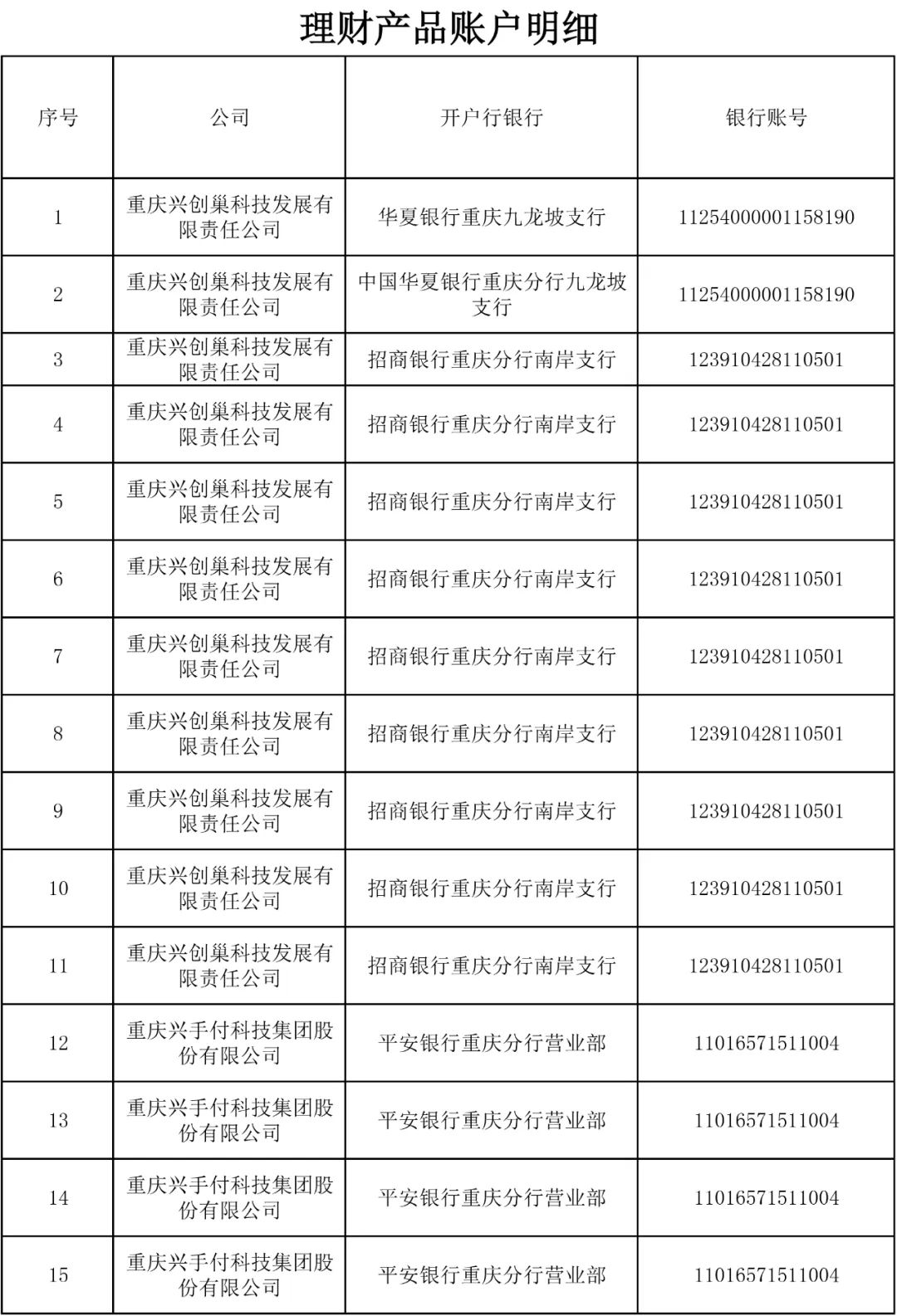 %title插图%num