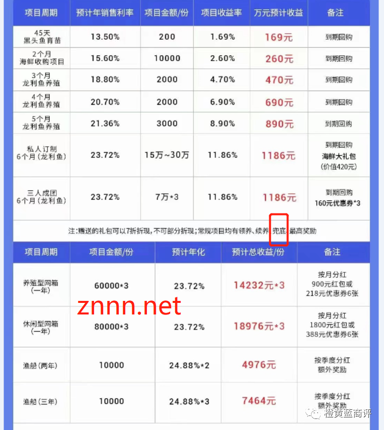 %title插图%num