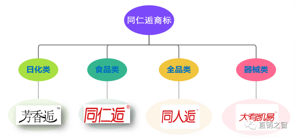 %title插图%num