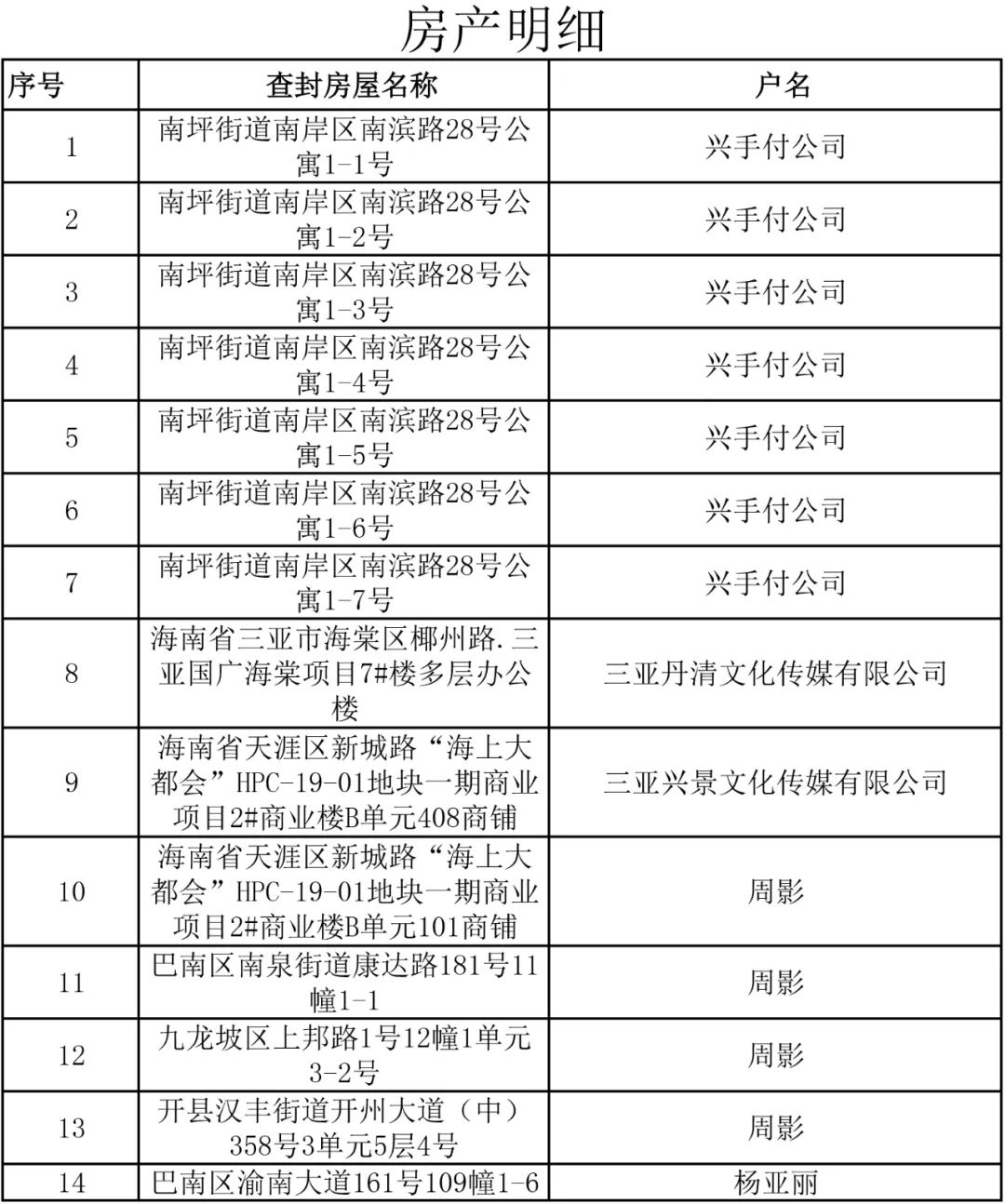 %title插图%num