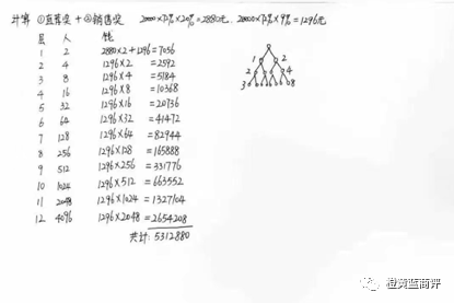 %title插图%num