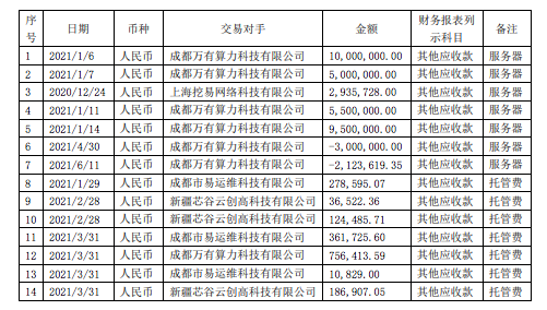 %title插图%num