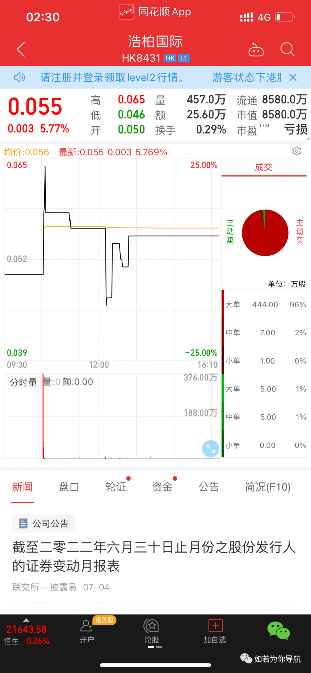 %title插图%num