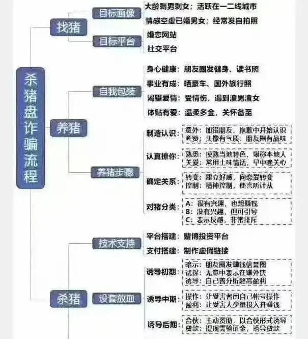 %title插图%num