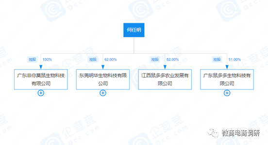 %title插图%num