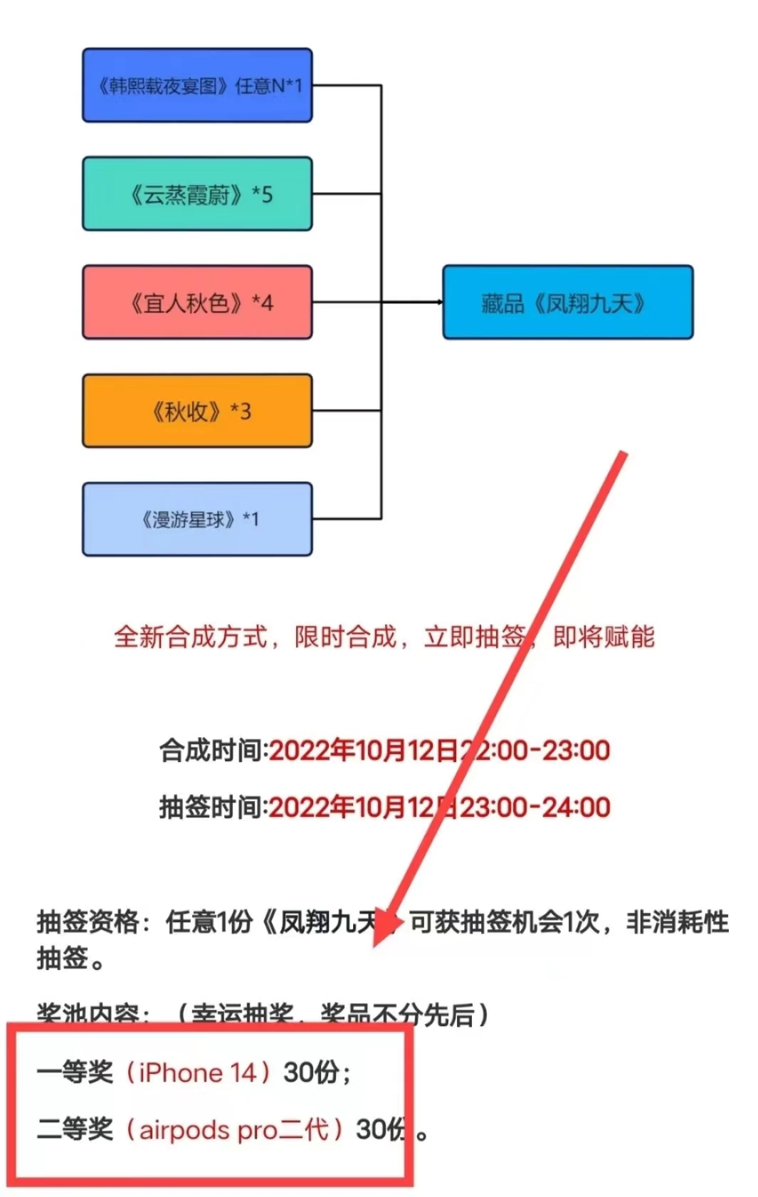 %title插图%num