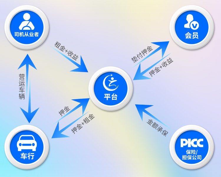 %title插图%num