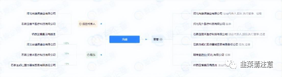 %title插图%num %title插图%num