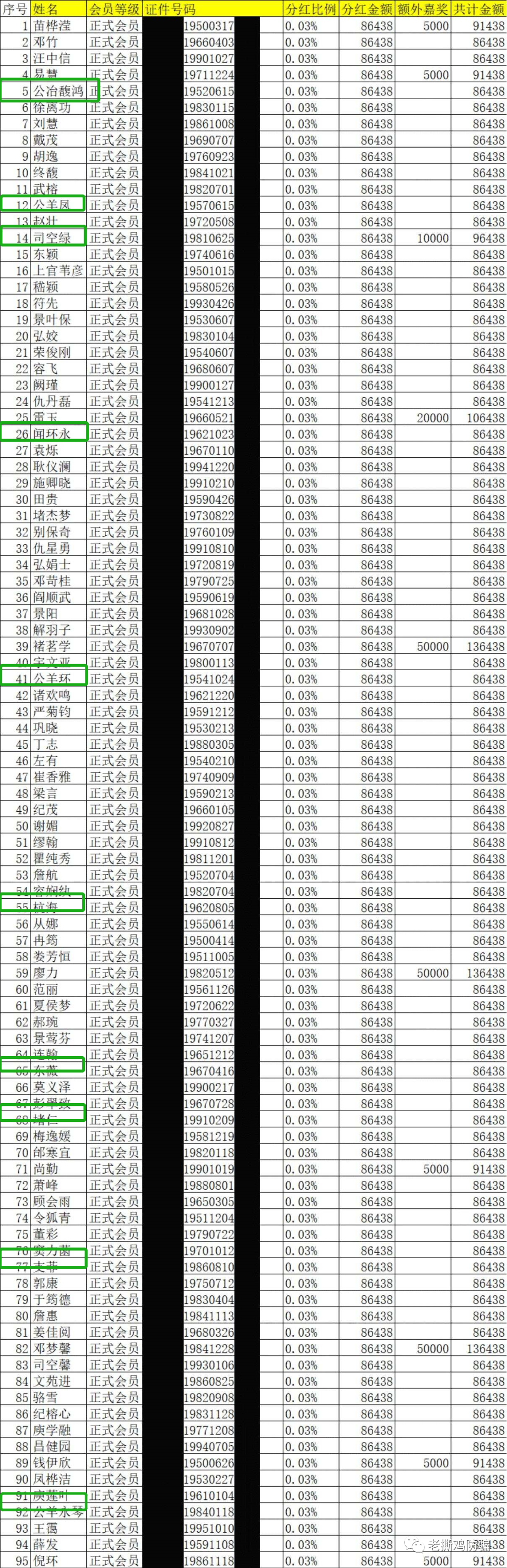 %title插图%num