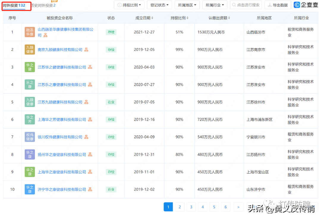 %title插图%num