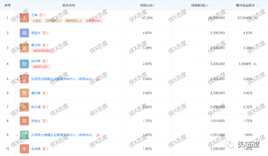 %title插图%num