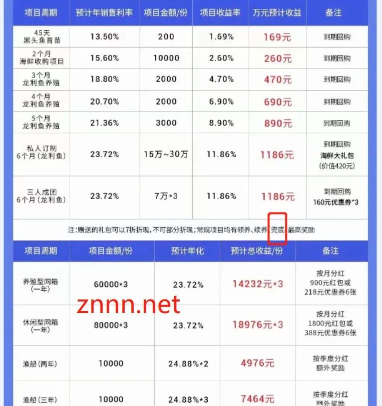 %title插图%num