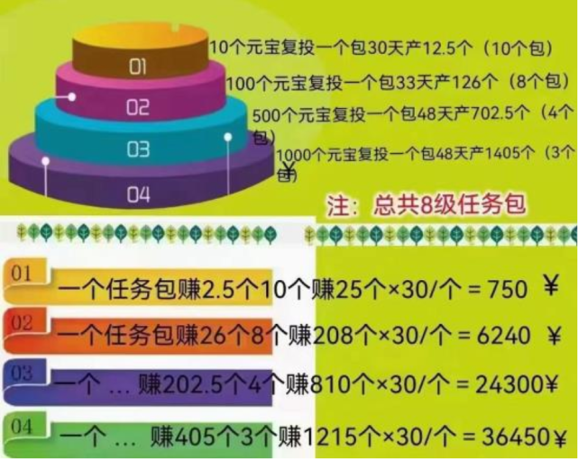 %title插图%num