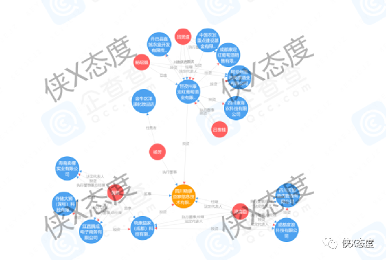 %title插图%num