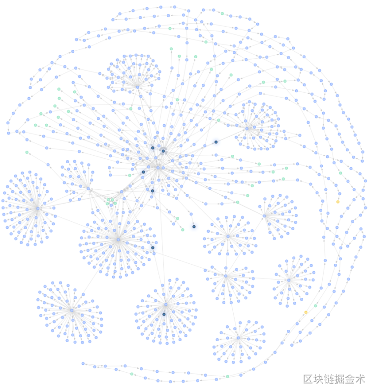 %title插图%num