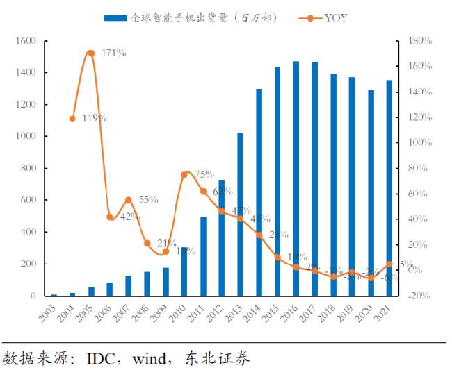 VR无需元宇宙拯救