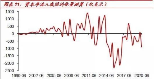 未来5年暴涨币(未来涨幅较大的币)