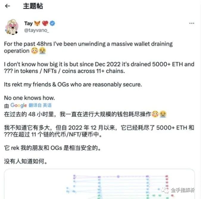 %title插图%num %title插图%num