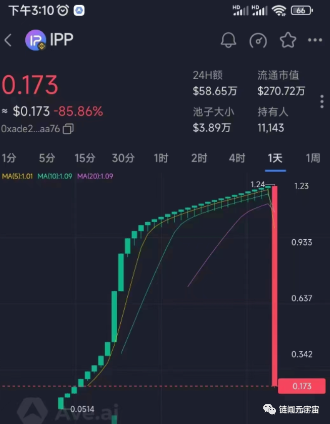 %title插图%num