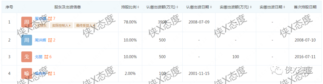 %title插图%num