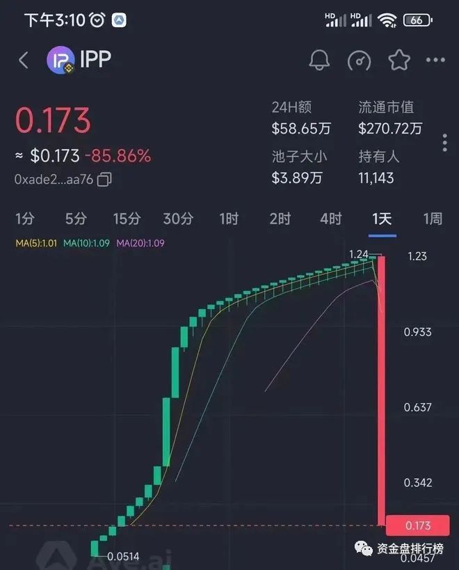 %title插图%num