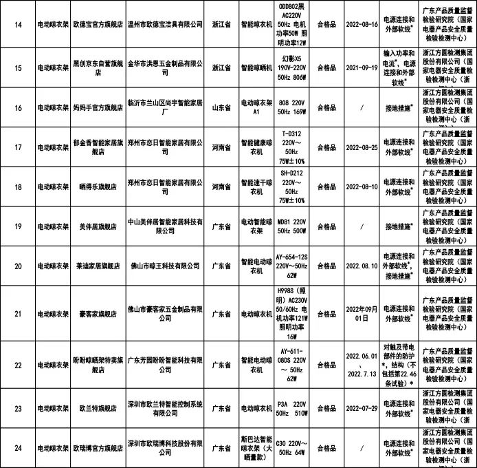 %title插图%num