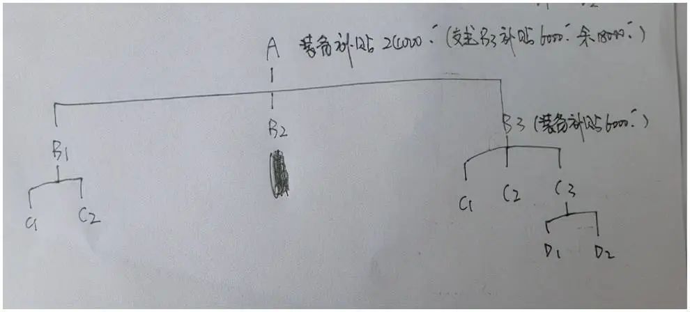 %title插图%num