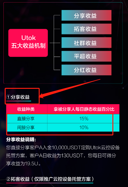 %title插图%num