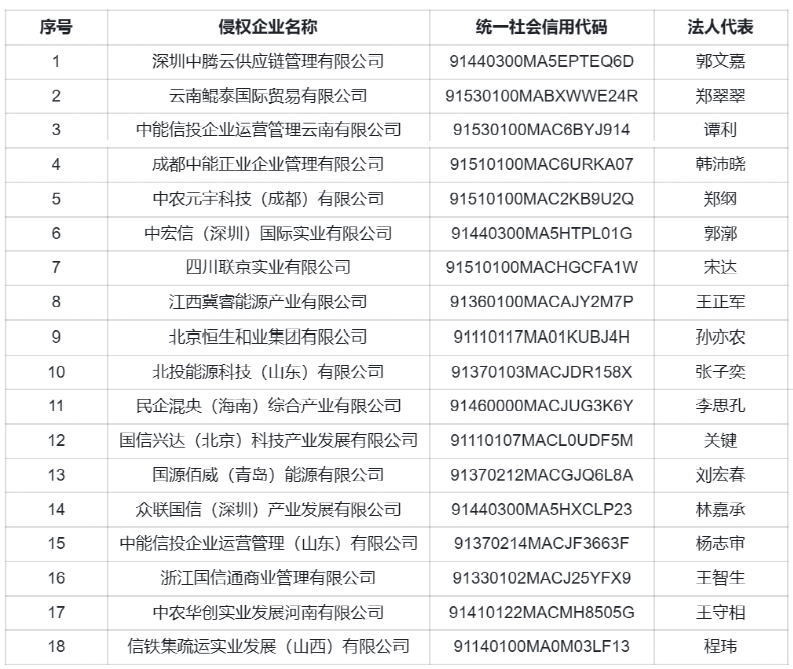 %title插图%num