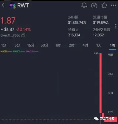 %title插图%num