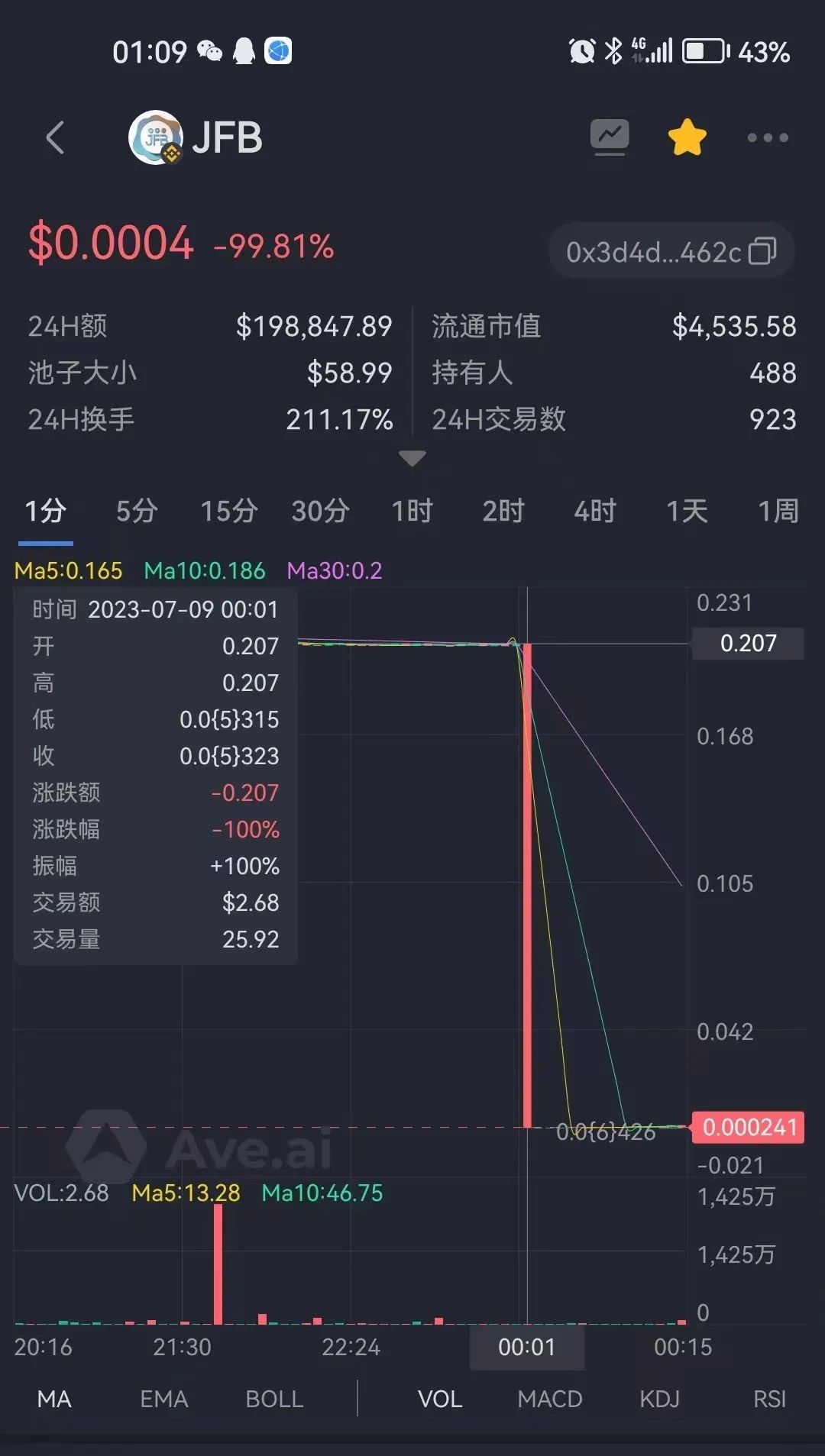 %title插图%num