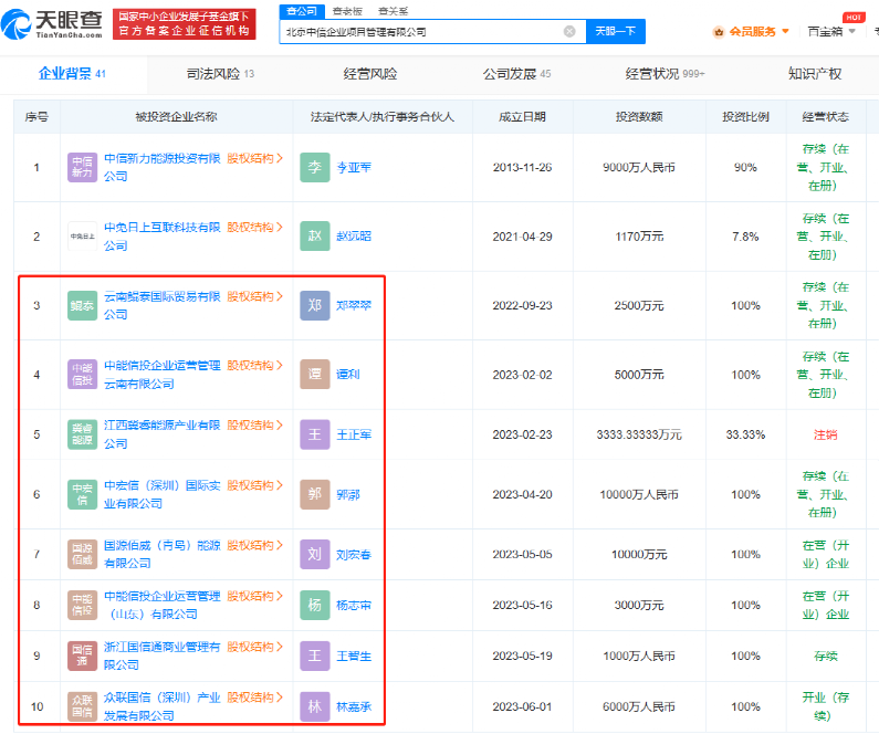 %title插图%num