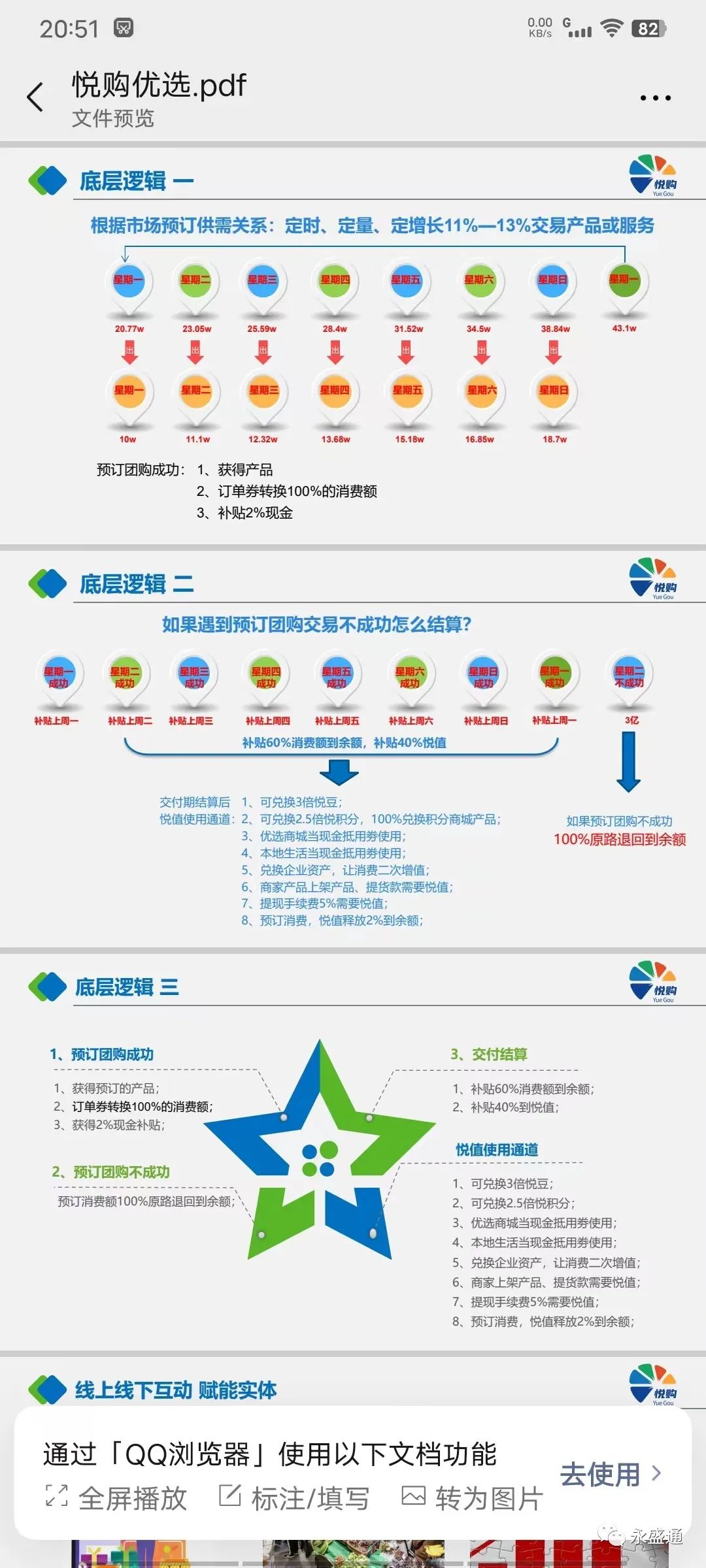 %title插图%num