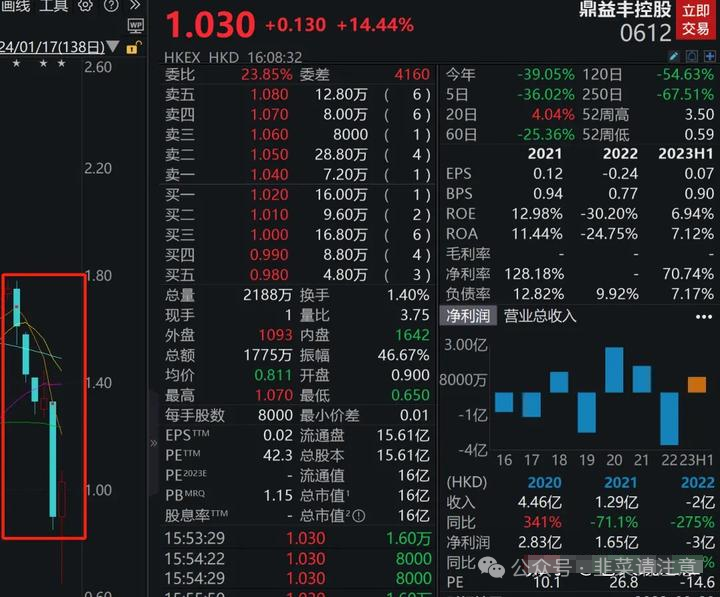 %title插图%num