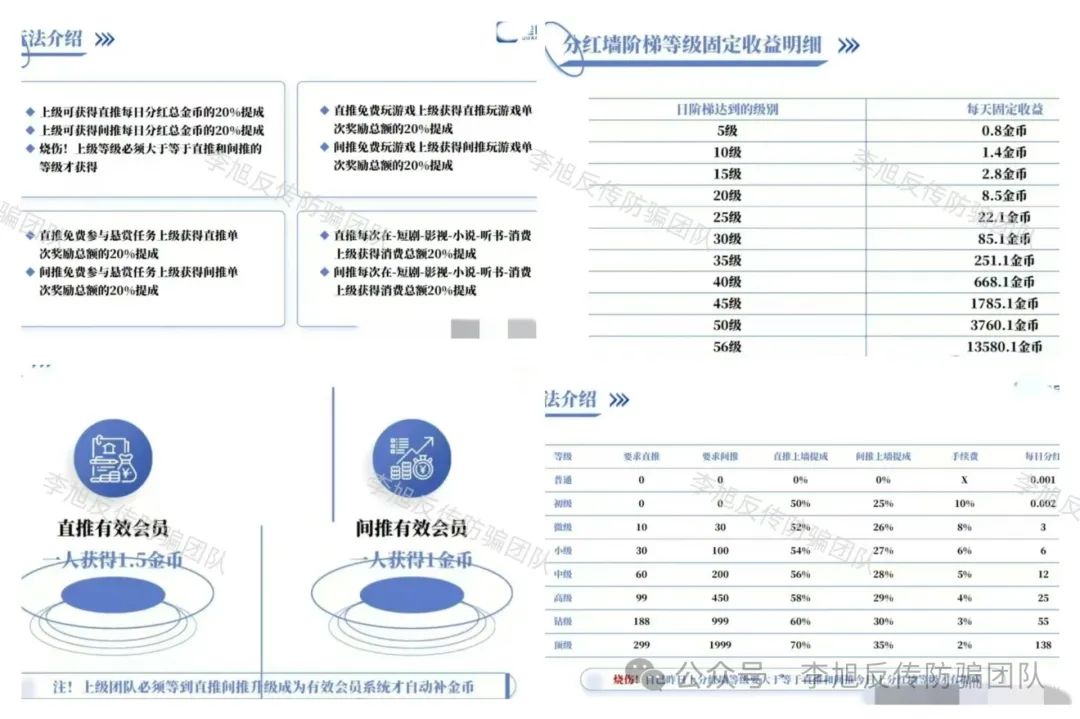 %title插图%num