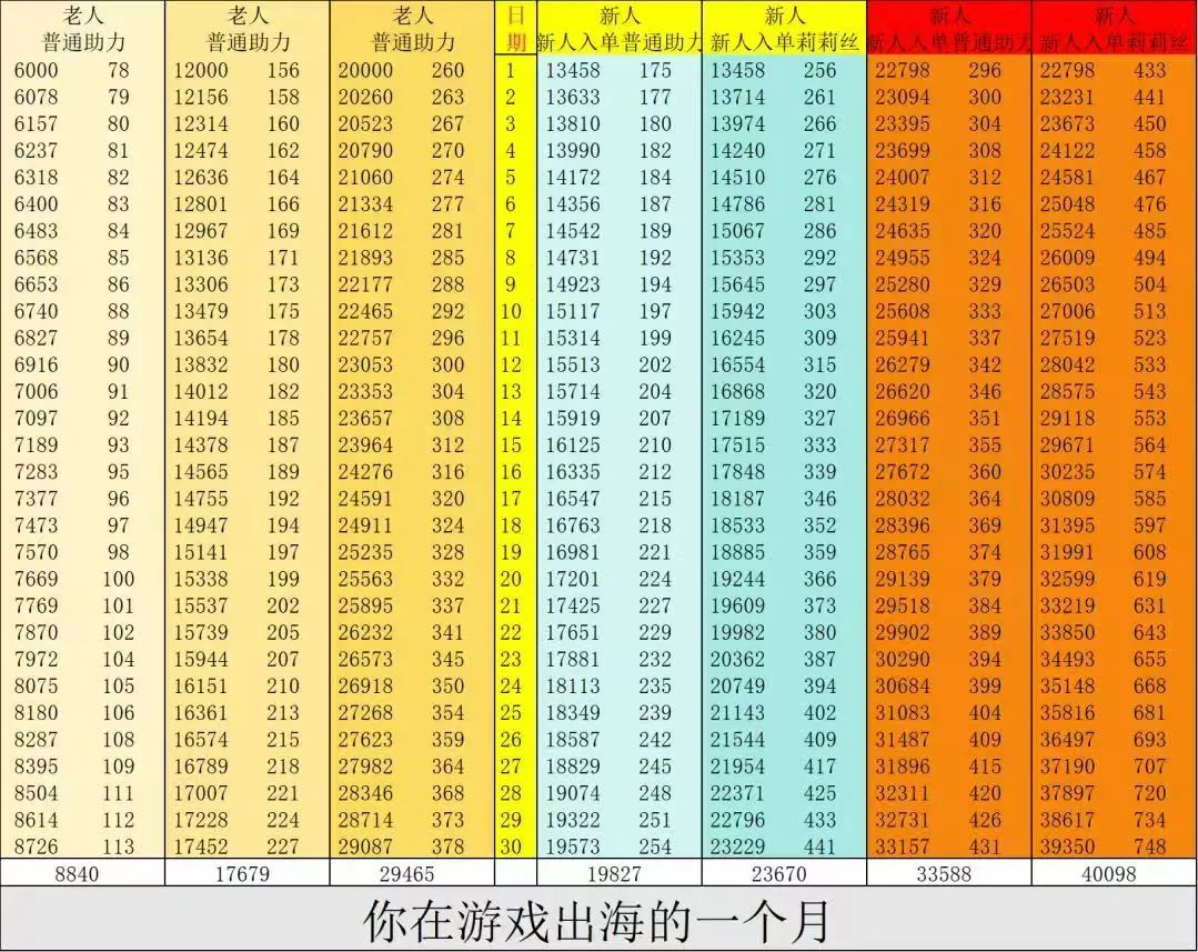 %title插图%num