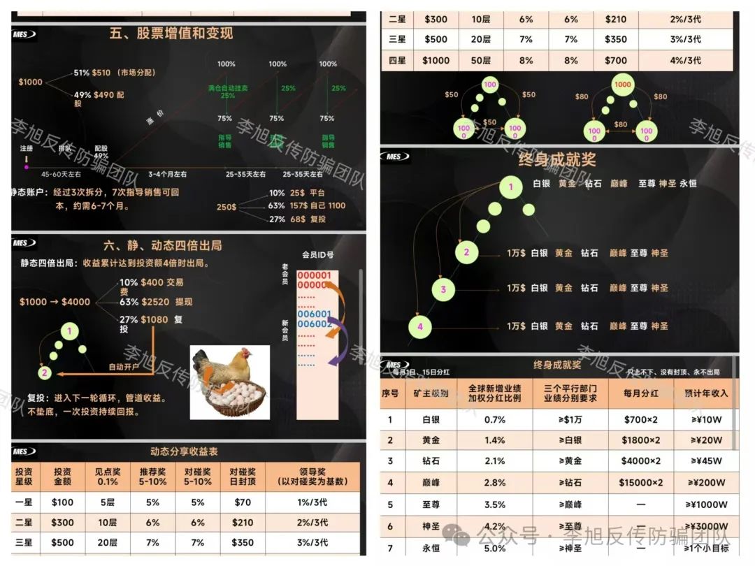 %title插图%num