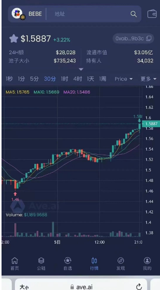 %title插图%num