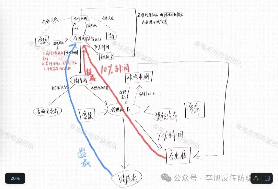 %title插图%num