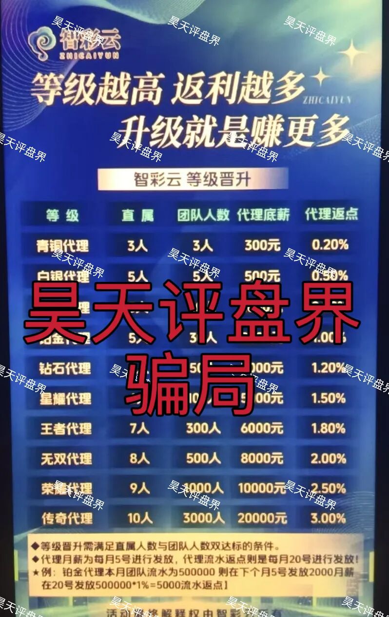 智彩云（金沙网）彩票跟单类资金盘骗局，导师杜文龙，“鑫合盛”骗局的平移盘，已经开始大量单割，高度预警，即将崩盘跑路！—昊天评盘界-一洼田