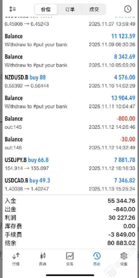 盈利3万美金，出金却要交税？账户已被冻结！警惕外汇平台“缴税”新骗局-一洼田