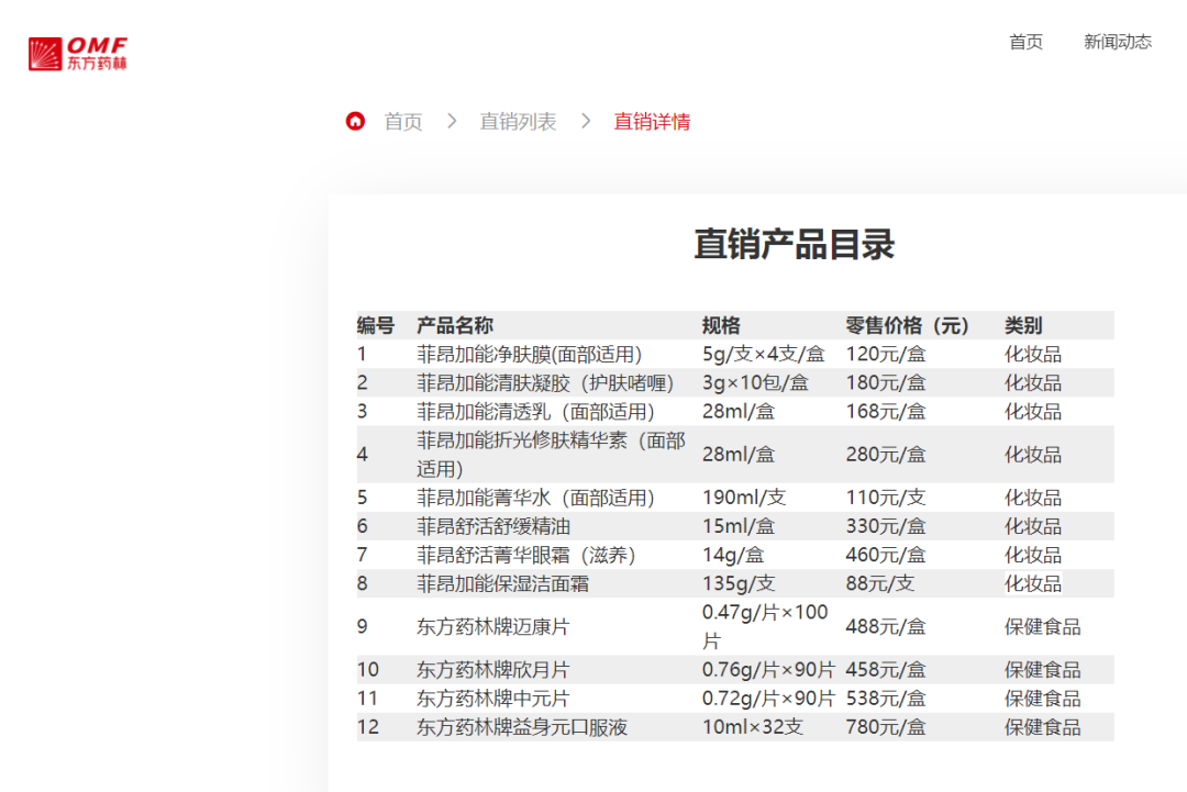 “东方药林”挂靠产品“魔术丝石斛膏”野外露天熬制，产品安全引担忧！-一洼田