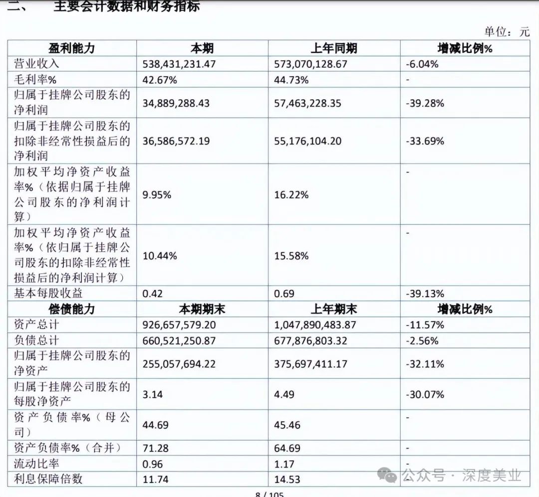 %title插图%num