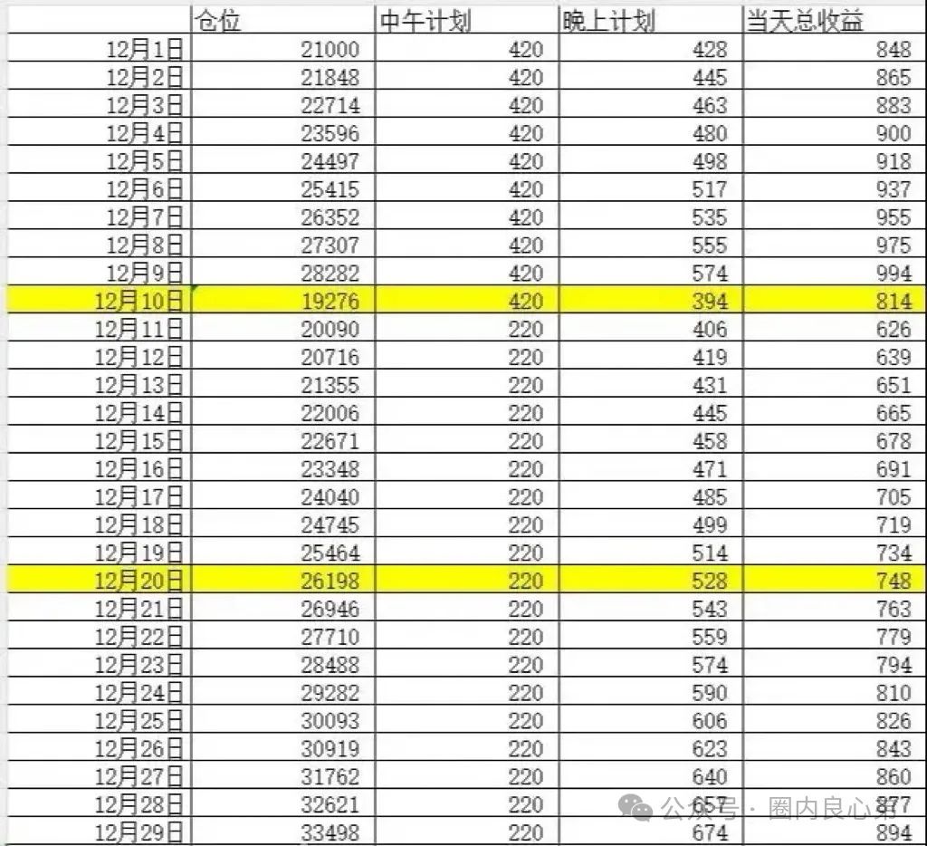 %title插图%num