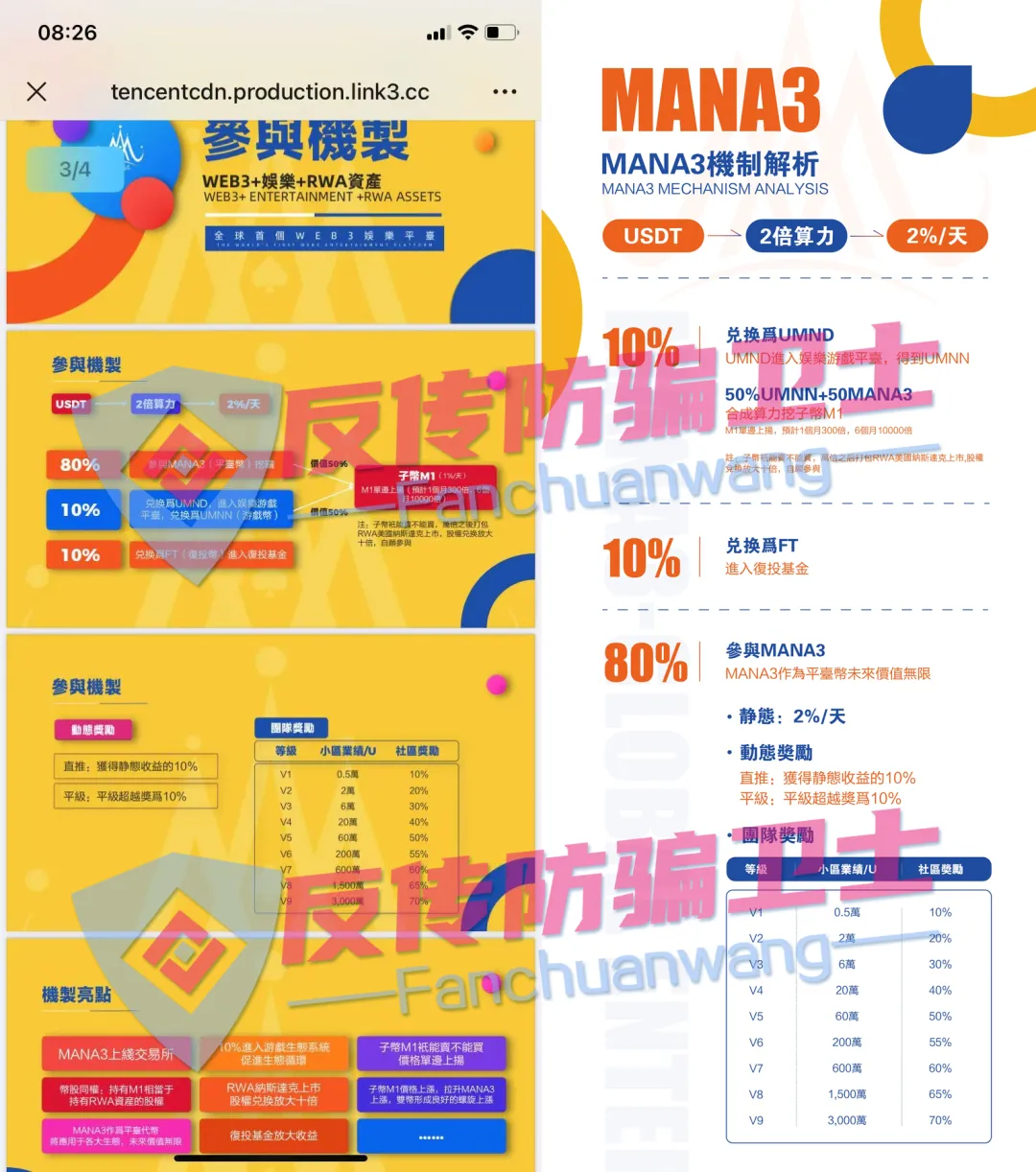 %title插图%num