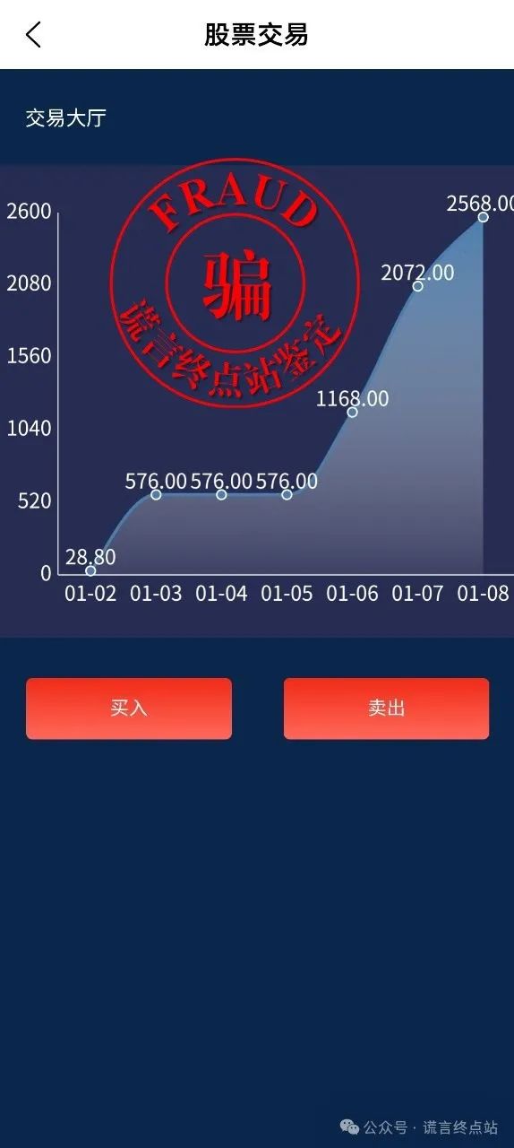 %title插图%num