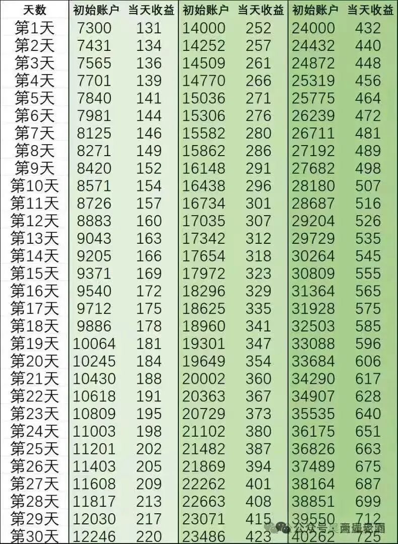%title插图%num %title插图%num