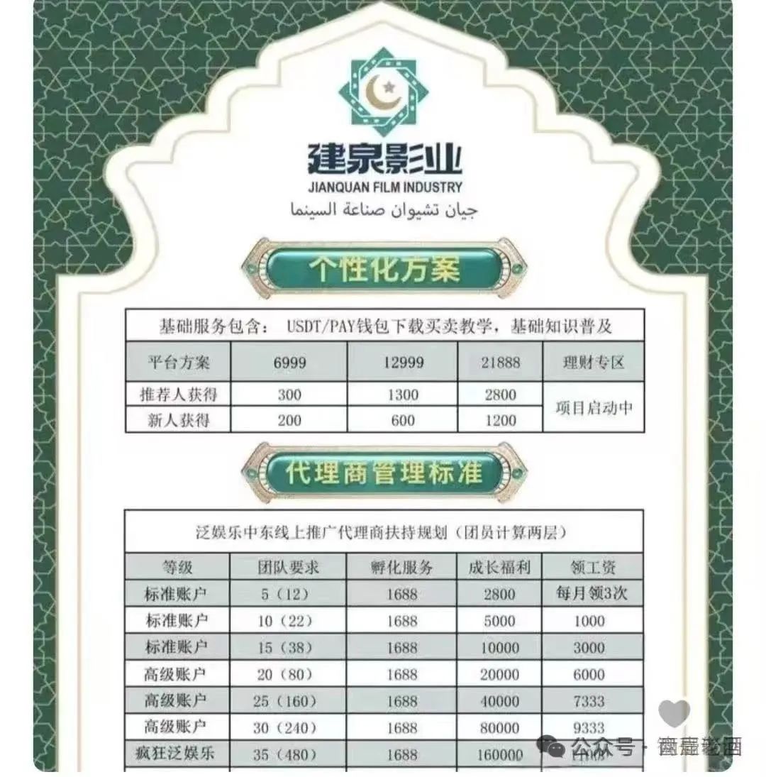 %title插图%num %title插图%num